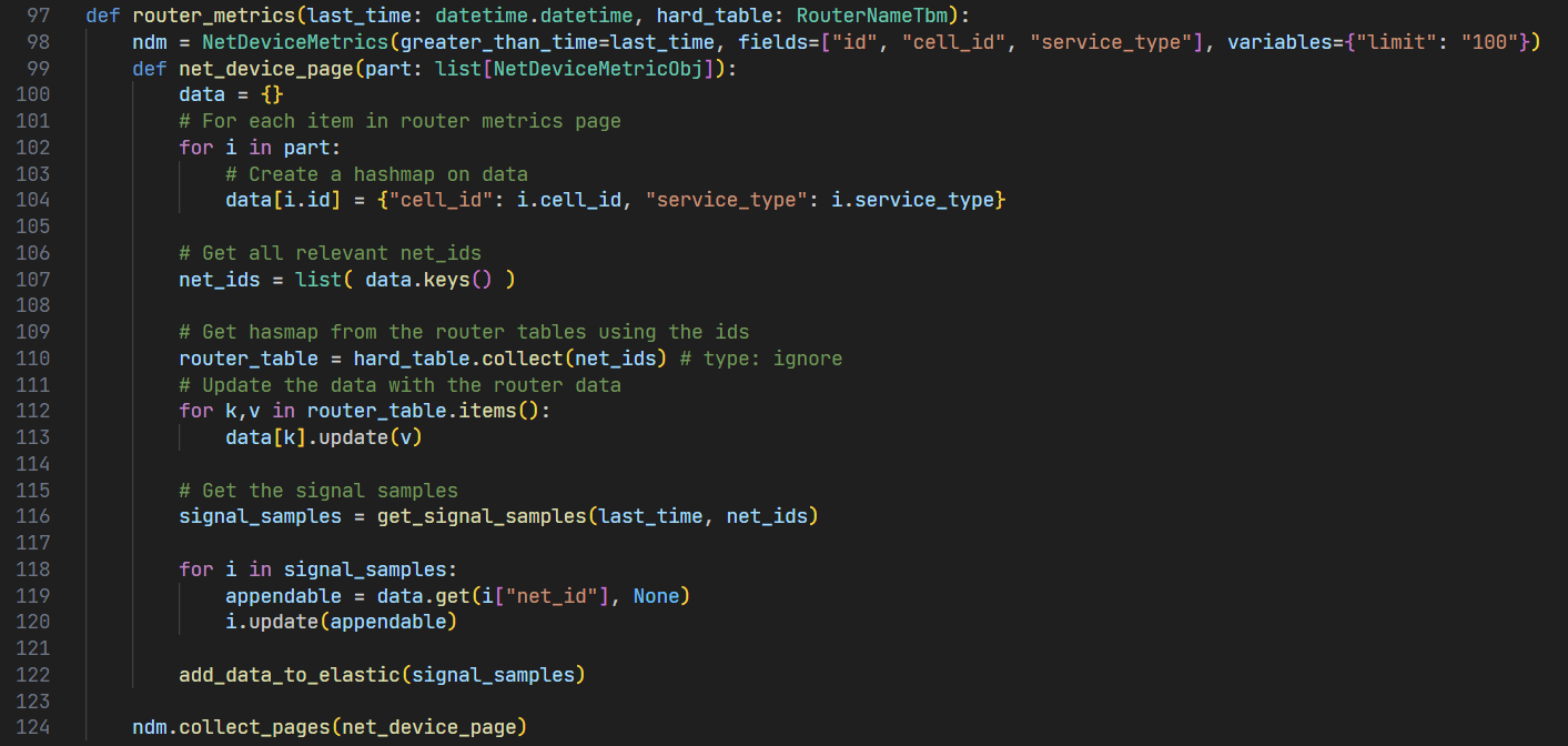 A code snippet of receiving and manipulating data.